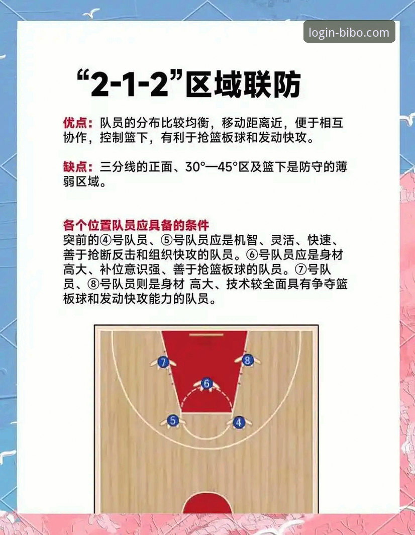 必博体育怎么登录 北京男篮三连胜vs浙江检验战:赵睿暴走与周琦罚球改手势,谁能主导攻防格局?