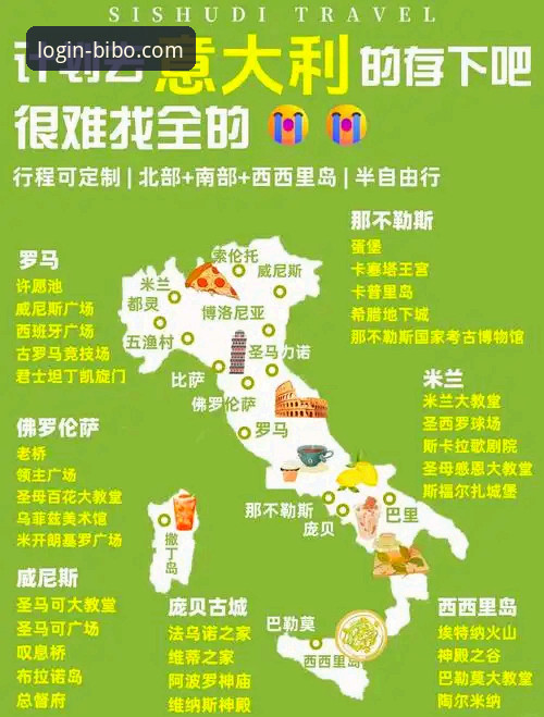 深度剖析意大利出局：从BIBO必博体育平台数据看蓝衣军团连续三届世界杯的3个关键转折点